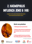 Hepatitis B - infografik 3
